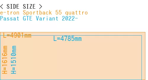 #e-tron Sportback 55 quattro + Passat GTE Variant 2022-